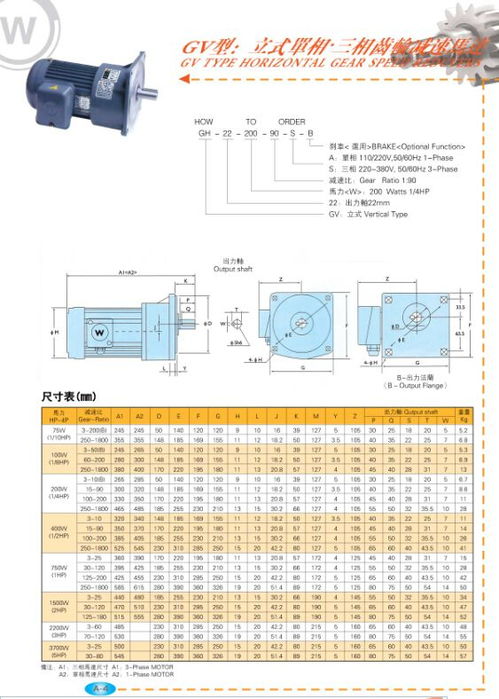 立式齿轮减速马达GV32 1.5 40S高效稳定 解析其电动机制造关键工艺